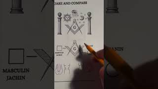 The Freemason Symbol Explained 👁️
