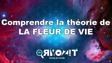 Quelle est la symbolique de la fleur de vie ?