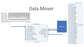 DataMoverPart3