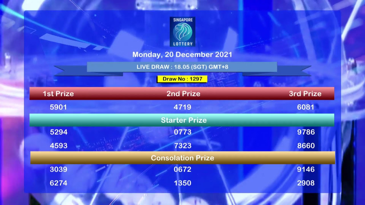 LIVE DRAW SINGAPORE LOTTO DECEMBER 20, 2021 DRAWING NO : 1297