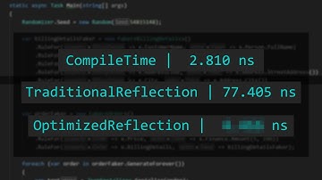 Achieving compile-time performance  with Reflection in C#