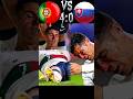 Portugal zech republic highlights  uefa nationas league imaginary match youtubeshortscr7shorts