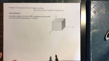 P1051: flux through box in variable electric field (1 of 3)