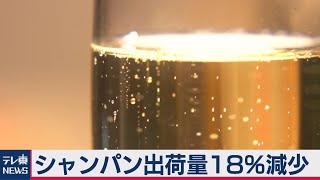 シャンパン出荷18％減少（2021年1月27日）