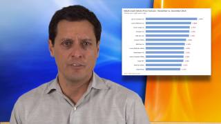 NADA Used Car Guide December Industry Update