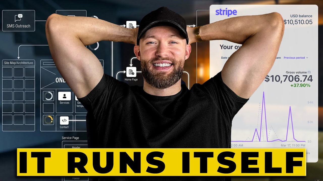 $10.1k In A Day With an Agency That Runs Itself