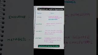 High BP & Don't ignore These Tests #educationalshorts