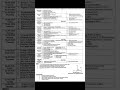 hssc 1 and hssc 2 date sheet 2026 #2026 #exam #fbise #chemistry #education
