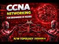 CCNA | Networking Tutorial For Beginners  | session-5 | IP addressing |  ✆ WhatsApp (+91 9885573740)