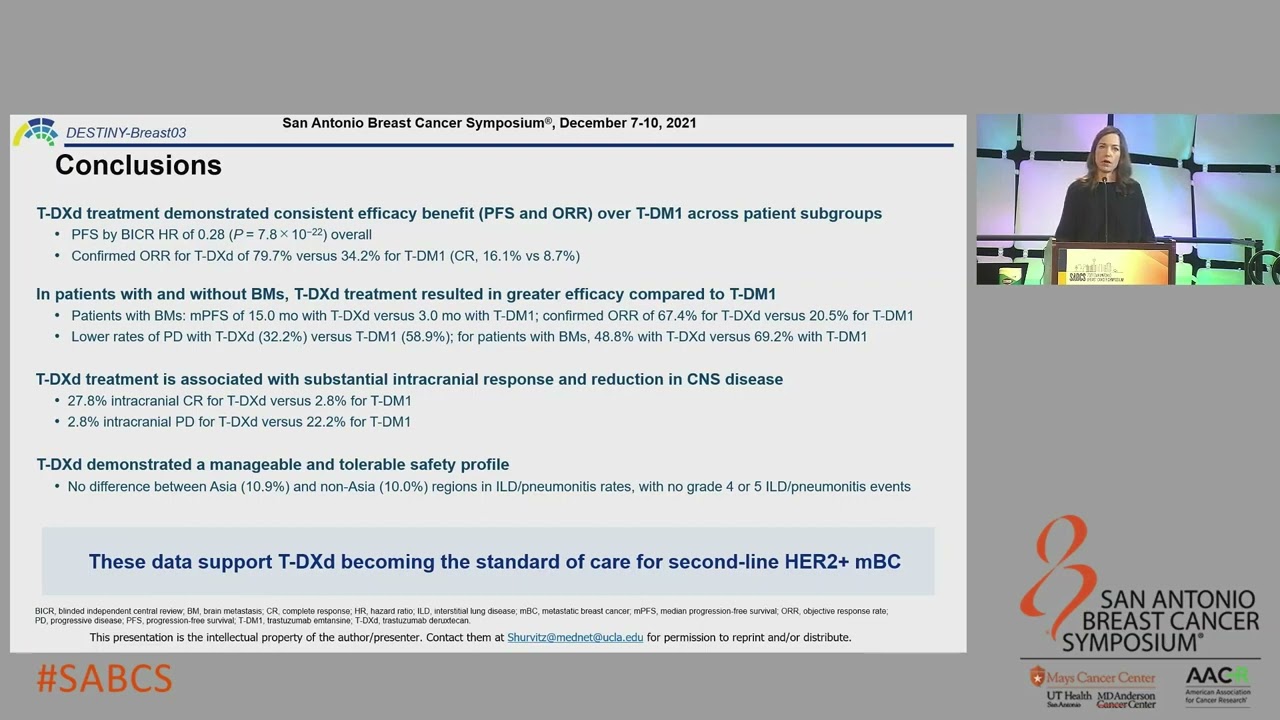 SABCS 2021: Trastuzumab deruxtecan vs trastuzumab emtansine in patients with HER2+ metastatic...