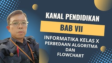 Materi kelas X Informatika Algoritma dan Pemrograman tentang Flowchart atau diagram alir