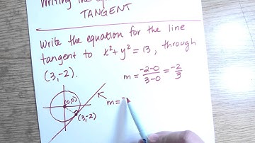 Equations of Tangent Lines (video 1)