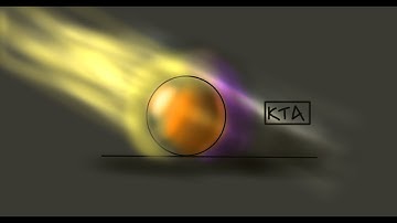 How to blend colors using different layers & modes|| on Autodesk Sketchbook