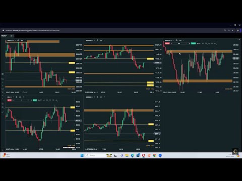 مسابقة صناعة مستثمر ناجح اليوم العاشر العمل على مستويات المضاربة
