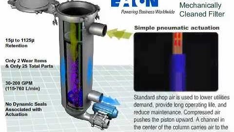 MCF Series Mechanically Cleaned Filter