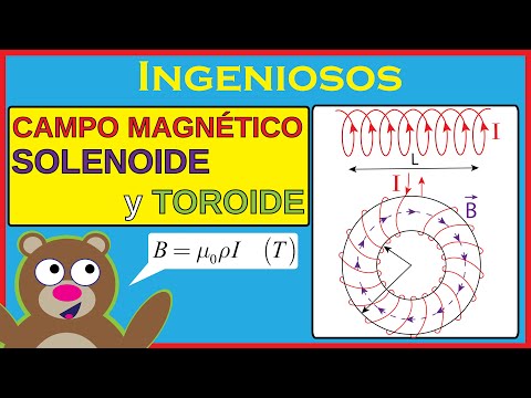 Video: ¿Cómo crea un solenoide un campo magnético?