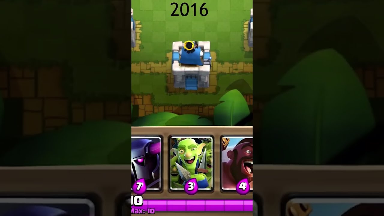 The old Goblin Gang is back