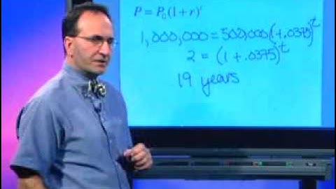 Calc 1.3 Exponential Functions