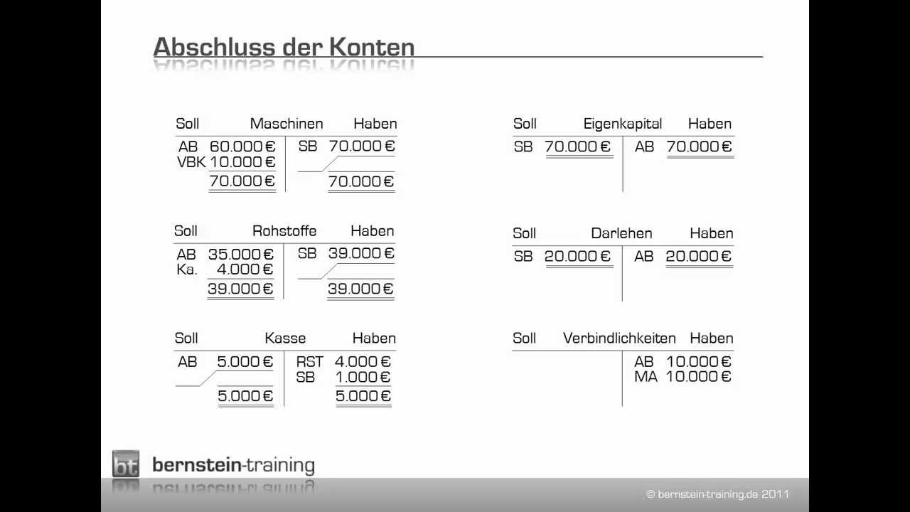 vom sinn der soziologie festschrift für