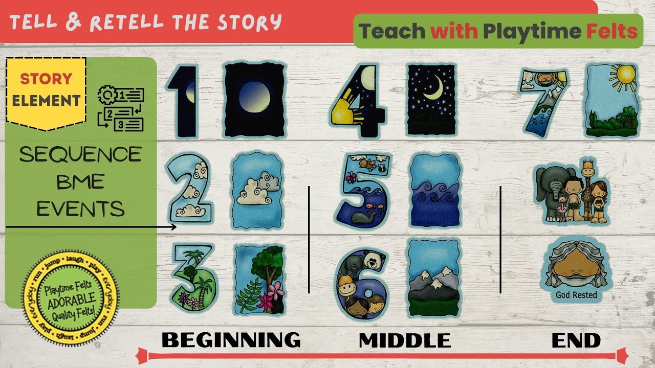 How to Teach Toddlers using Felt Board Stories | Creation by Days Bible Felt Story by Playtime Felts
