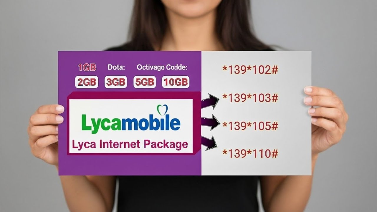 Lyca Mobile Unlimited Internet Packages | Daily Weekly & Monthly