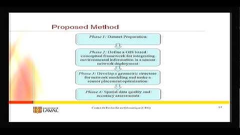 A GIS based Wireless sensor network deployment and optimization