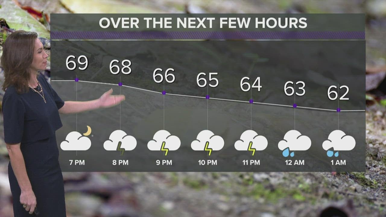 Northeast Ohio weather forecast: Cold front to spark showers and ...