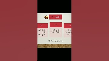 مواضع ألم تر سورة البقرة #متشابهات