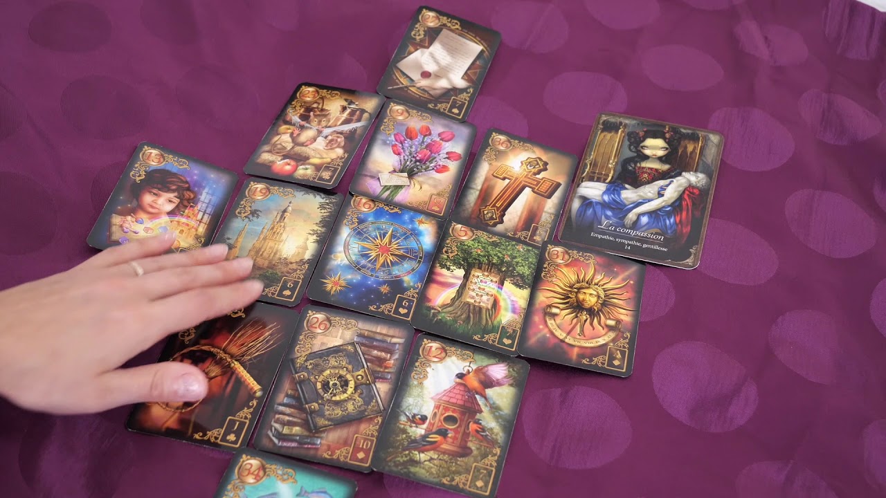 HOROSCOPE CAPRICORNE MAI 2020  YouTube