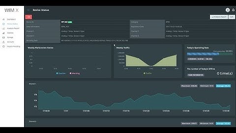 WIM-X: an AI-based industrial data analytics dashboard.