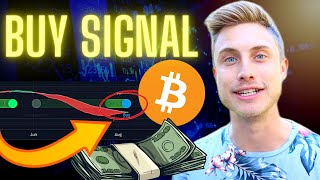 MASSIVE BITCOIN BUY SIGNAL FLASHED! Hash Ribbon Indicator Explained