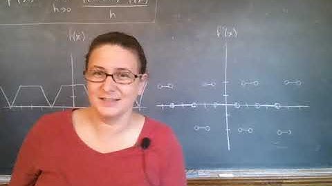 Functions with discontinuous derivatives