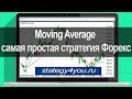 Moving Average -- самая простая стратегия Форекс