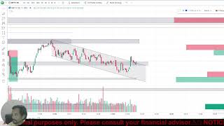 Nifty Option Trading in Telugu &amp; Hindi