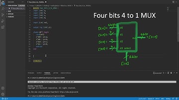 Four bits 4 to 1 MUX (verilog and test bench code).