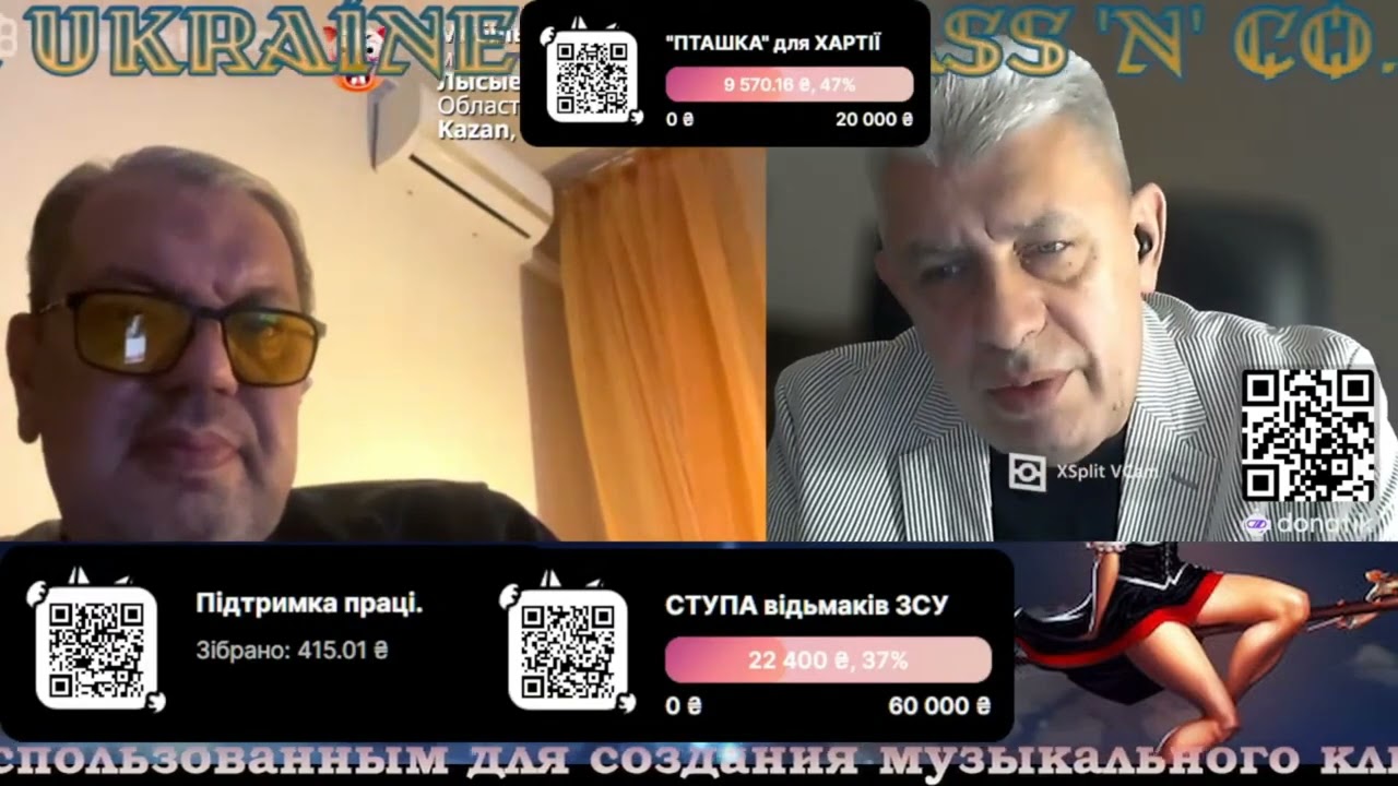 Це РОЗРИВ СВІДОМРСТі..  