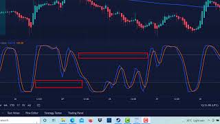 Bitcoin Trading Bot 2021 | Trade Crypto Bot Download | Crypto Trading Binance Bot! screenshot 5