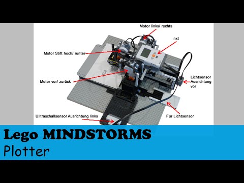 LEGO® mindstorms NXT Plotter