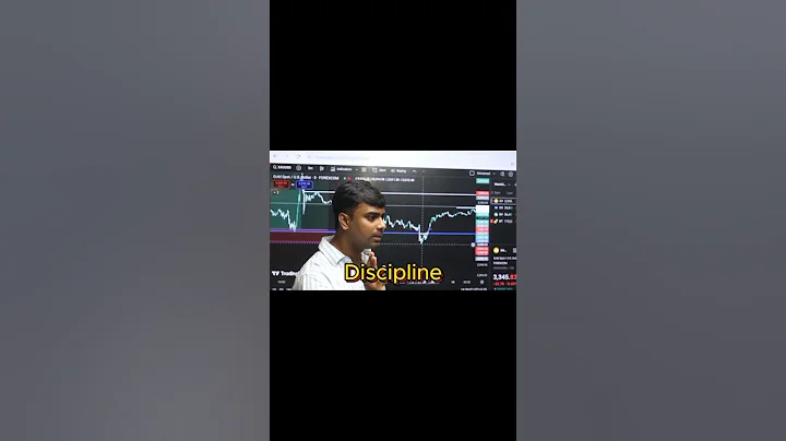 The Secret to Trading Success: Discipline Risk management and Patient