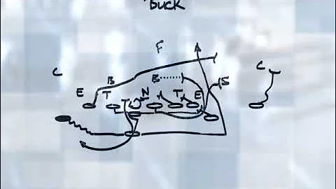 Paul Conner Unbalanced Formations