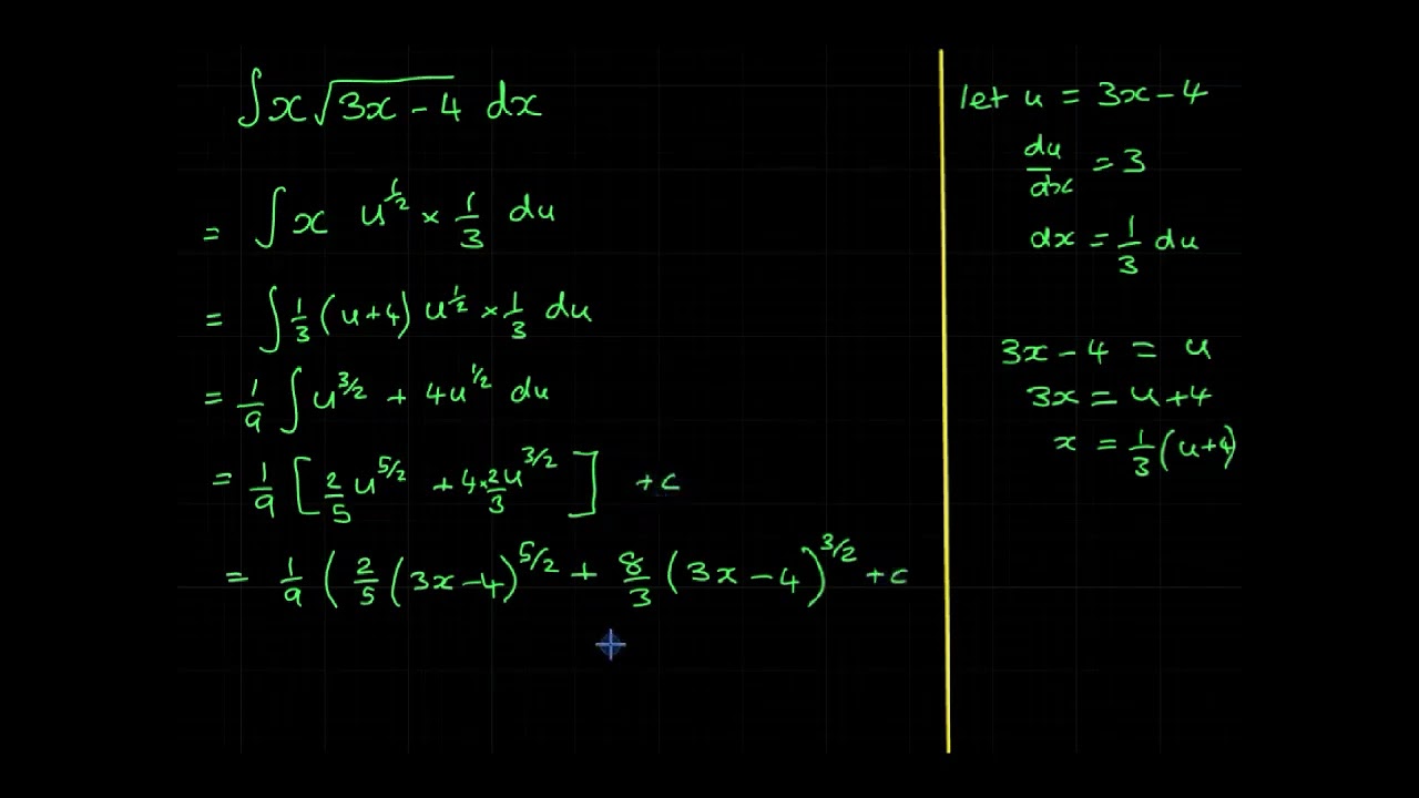 Integration by substitution