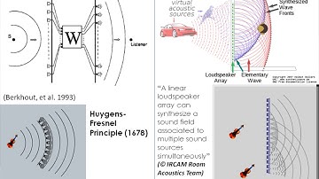 Ramon Tonato on "HOLOPLOT Wave Field Synthesis System"