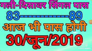 SATTAKING SATTA-KING SATTA BAZAR SATTA GAME UPGAMEKING SATTA COM GALI SATTA DISAWAR GAZIABAD SATTA R