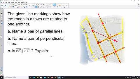 3.1 Pairs of Lines and Angles