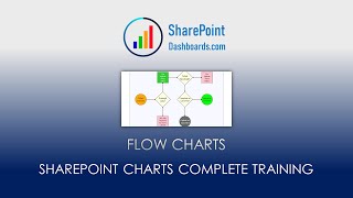 SharePoint Charts Complete Training - Flow Charts (Part 11)