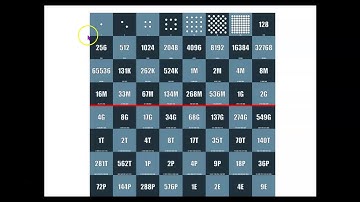 5.1 Exponential Functions part 1