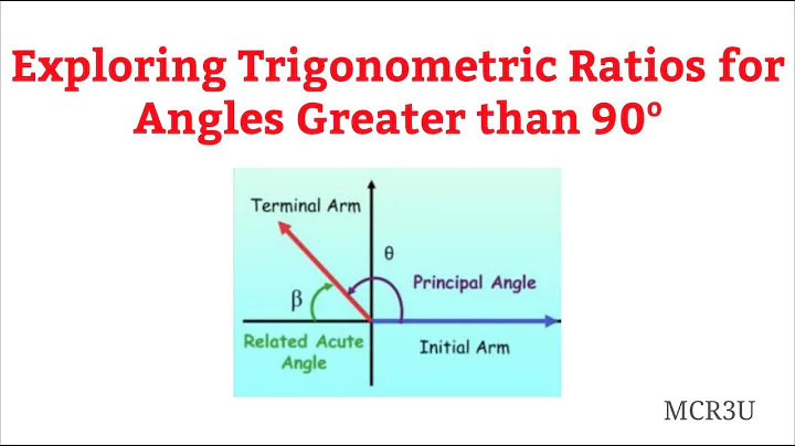 Exploring Trigonometric Ratios for Angles Greater than 90° (MCR3U)