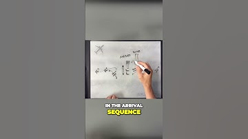 Mastering Traffic Flow  The Zipper-like Approach Controller