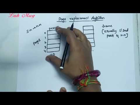 Page replacement algorithm introduction|| why page replacement algorithm|| 46 || OS in Telugu