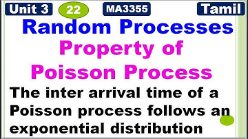 RP&LA |Unit 3|MA3355|The inter arrival time of a Poisson process follows an exponential distribution